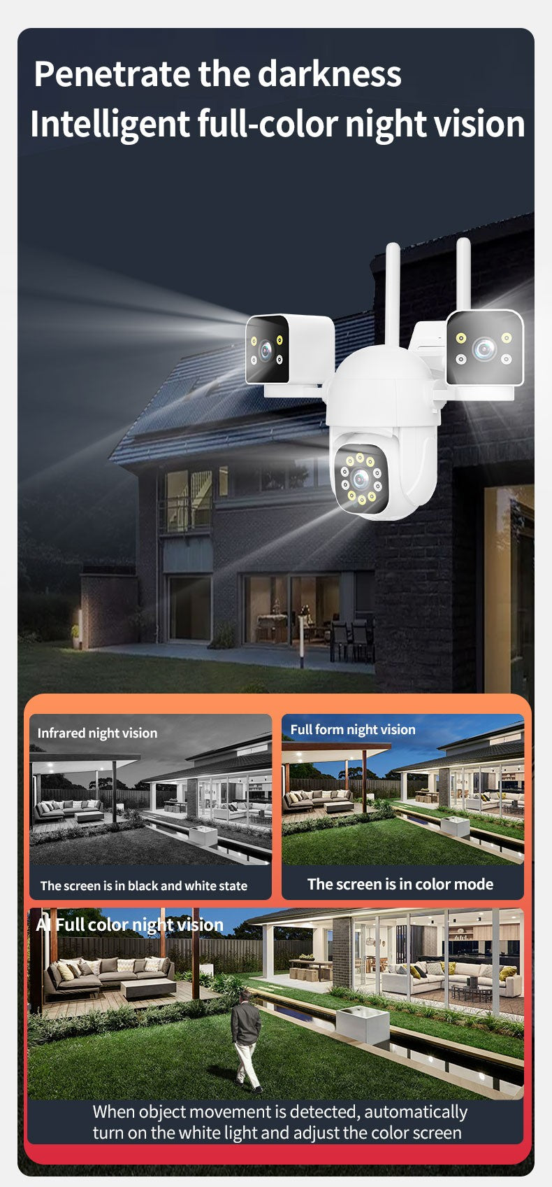 6K 12MP WiFi Surveillance Camera, 3 Lens 3 Screens,10X Digital Zoom, AI Human Detect, 8mp Outdoor Security PTZ IP Cameras