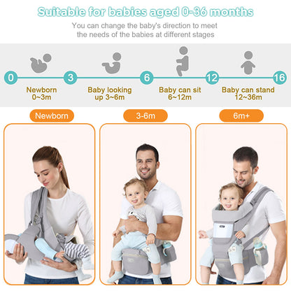 Mochila Canguru Ergonômica Bebê Suporte de Quadril para Bebês Mochila de Viagem Ergonômica Canguru para Bebês de Frente