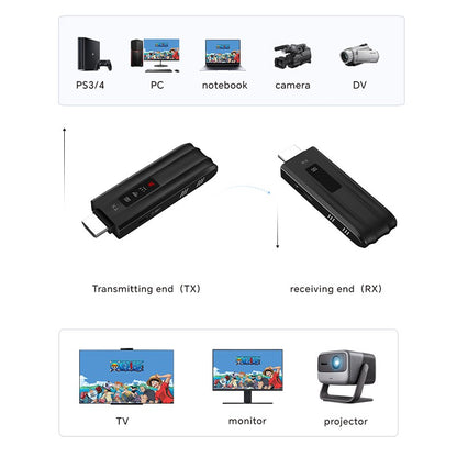 Transmissor e Receptor HDMI sem fio Lemorele 1080P Reunião Transmissor de Áudio Bluetooth para Laptop TV Projetor Monitor Câmera