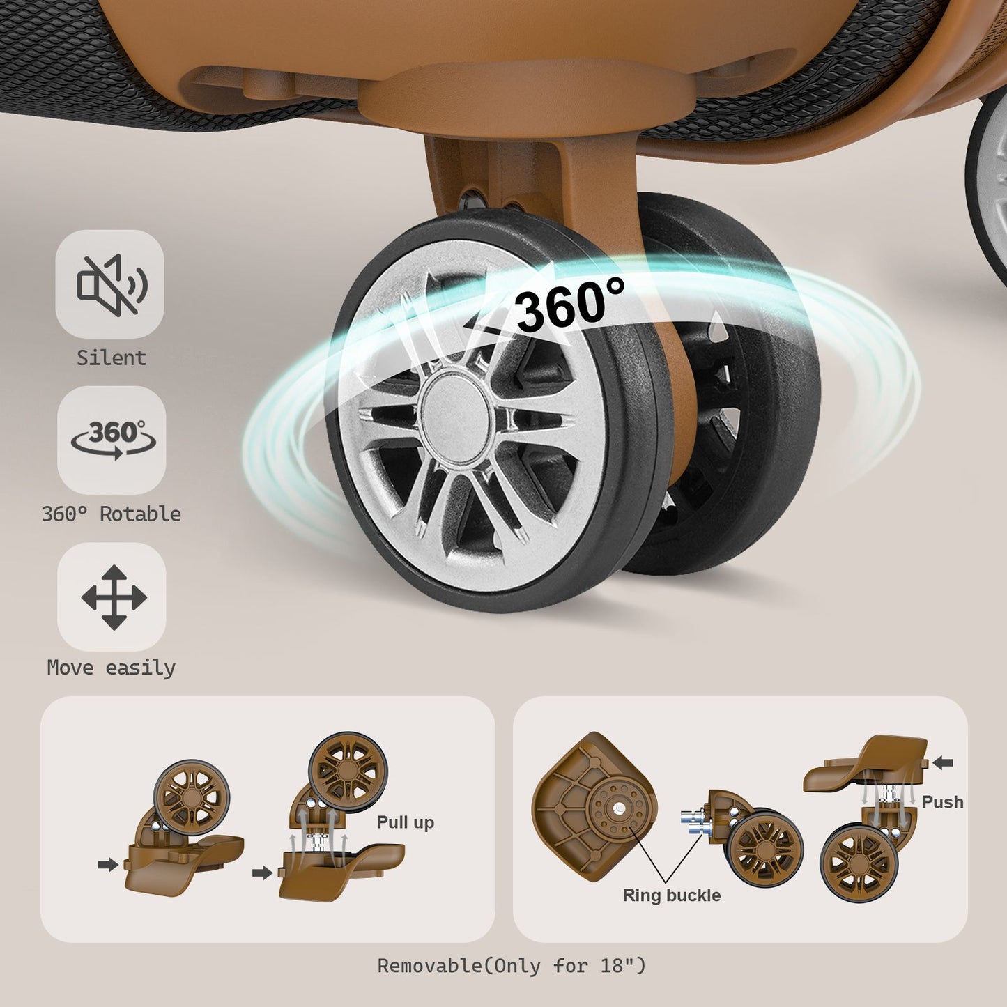 Melalenia Luggage Sets 7 Piece Hard Shell Carry on Suitcase with Spinner Wheels and TSA Lock, Lightweight Travel Duffel Bag