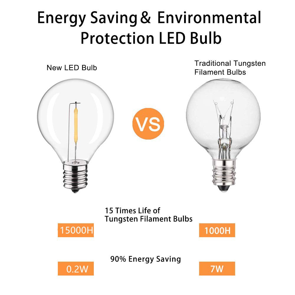 Outdoor LED Waterproof G40 String Light EU Plug Shatterproof Light Bulb Garden Fairy String Lights for Patio Festoon Party Decor