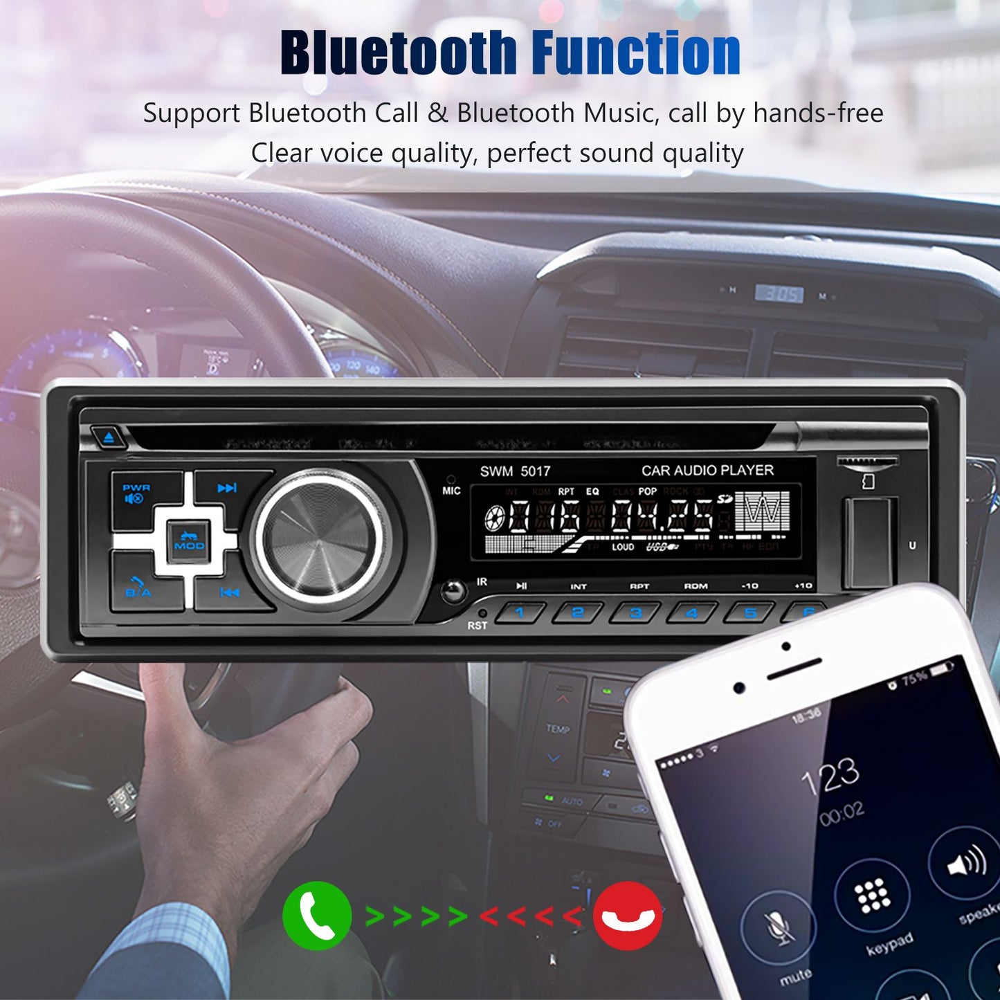 ESSGOO Universal CD DVD Player Car Stereo Head Unit USB/SD TF AUX Bluetooth 4.0 Handsfree Single 1 DIN In-Dash FM Radio MP3