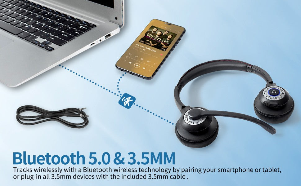 JIAMQISHI EH02U Wireless Bluetooth Headset ANC MIC for Work Computer Headphones USB Dongle Mute Mic for MacBook Headset Phone
