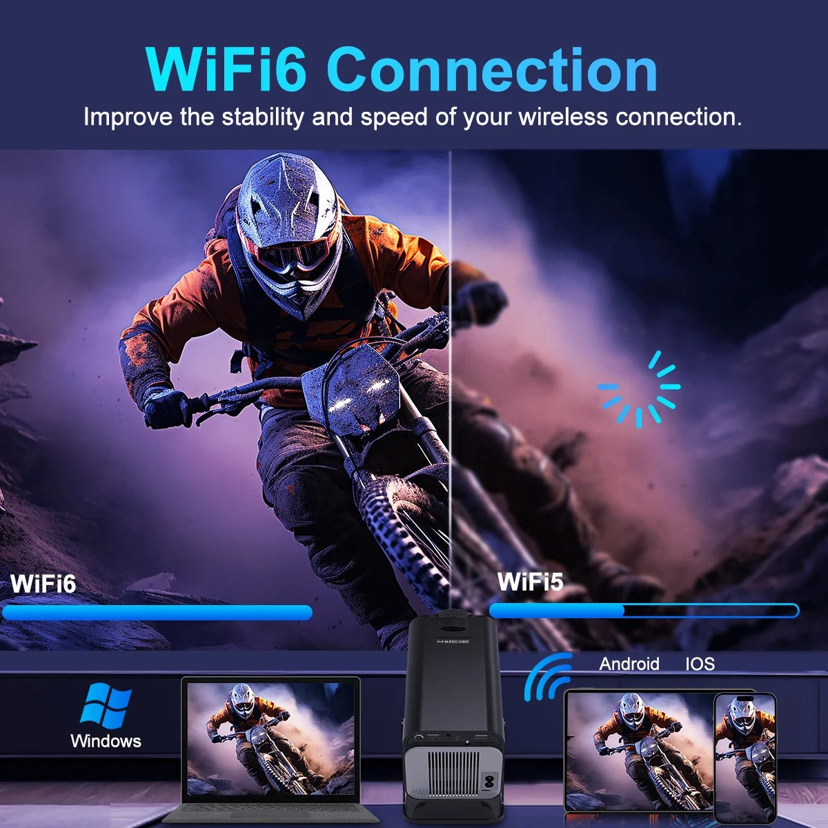 New KaiAqua HY320 Projector Android 11 390ANSI HD 4K Native 1080P Dual Wifi6 BT5.0 Cinema level Portable Projetor HY300 Upgrated