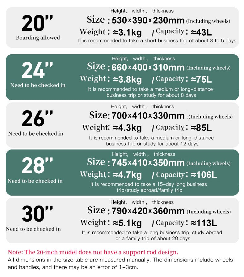 Suitcase Wide Handle Travel Suitcase Men 20 24 26 Carry-On Luggage Women PC Aluminum Frame Trolley Case