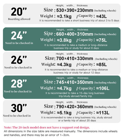 Suitcase Wide Handle Travel Suitcase Men 20 24 26 Carry-On Luggage Women PC Aluminum Frame Trolley Case