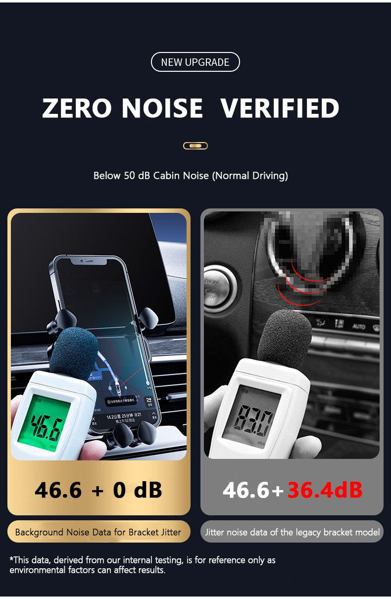 FOR 2022 HAVAL XY Car Phone Holder Car Styling Bracket GPS Gravity type Stand Rotatable Suppo Vehicle Specific
