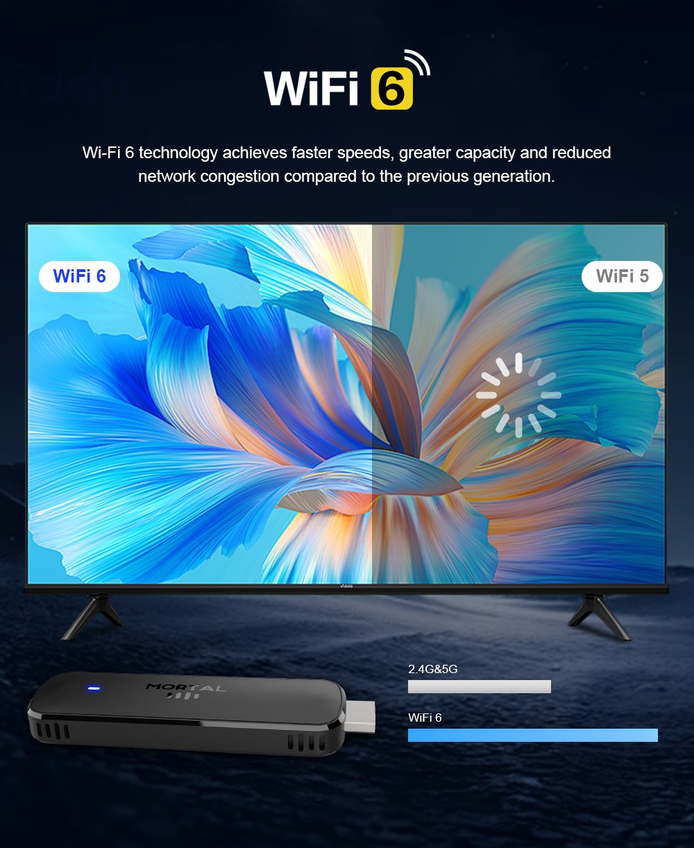 Versão Global Android14 TV Stick Home Theater Allwinner H313 Mortal Q8 Suporte 4K@60fps Wifi6 Bluetooth Controle Remoto por Voz TV Ao Vivo