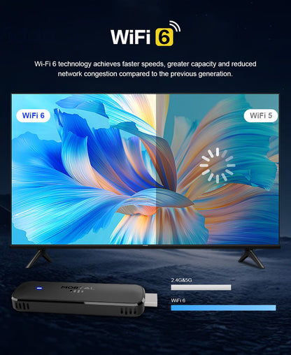 Versão Global Android14 TV Stick Home Theater Allwinner H313 Mortal Q8 Suporte 4K@60fps Wifi6 Bluetooth Controle Remoto por Voz TV Ao Vivo