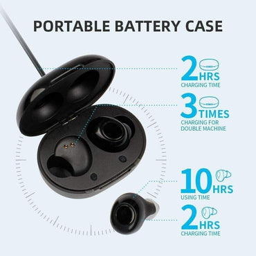 JINGHAO Hearing Aids Rechargeable 2023 Adjustable Hearing Sound Amplifier For Mild to Moderate Hearing Lost Elderly Gift