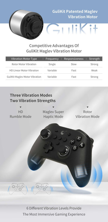 GuliKit KingKong 3 Pro Game Controller?KK33 NS38 Gamepad with Hall Effect Joysticks for PC Windows Nintendo Switch Android iOS