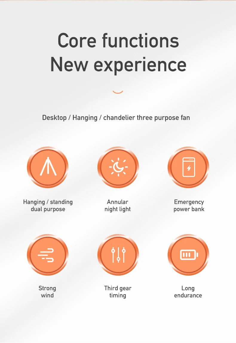 10000mAh Camping Fan Rechargeable Desktop Portable Circulator Wireless Ceiling Electric Fan with Power Bank LED Lighting