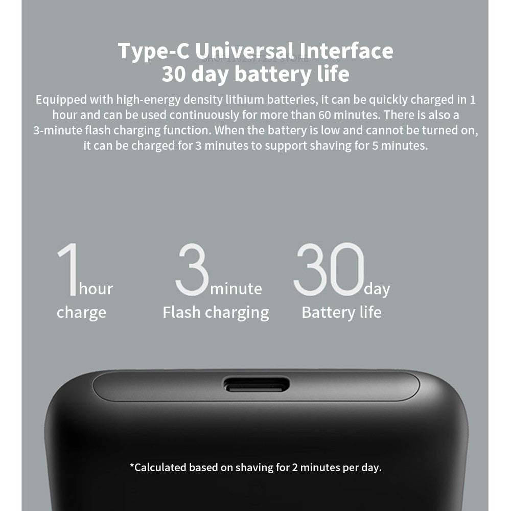 Xiaomi Mijia Electric Shaver Reciprocating Dual Cutter Blade Waterproof Mini Portable Rechargeable Magnetic Knife Holder Razor