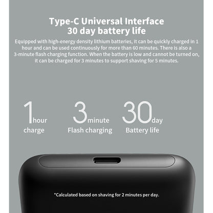 Xiaomi Mijia Electric Shaver Reciprocating Dual Cutter Blade Waterproof Mini Portable Rechargeable Magnetic Knife Holder Razor