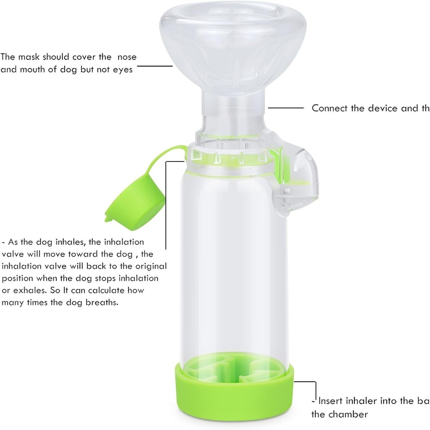 Tanque nebulizador para animais de estimação, para gatos ou cães. Dispositivo portátil para administrar medicação a animais de estimação, equipado com indicador de respiração.
