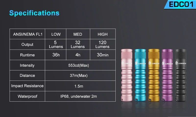 Lumintop EDC01 XP-G3 120 Lumens Mini EDC Flashlight 3 Modes LED Lamp Waterproof Keychain Light AA Battery Pocket Portable Torch
