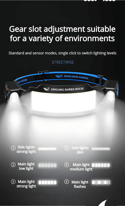 Wave Sensor Headlamp 2400mAh USB Charging Head Light 6 Modes with 315° Rotatable Side Lights For Fishing Outdoor Riding Camping