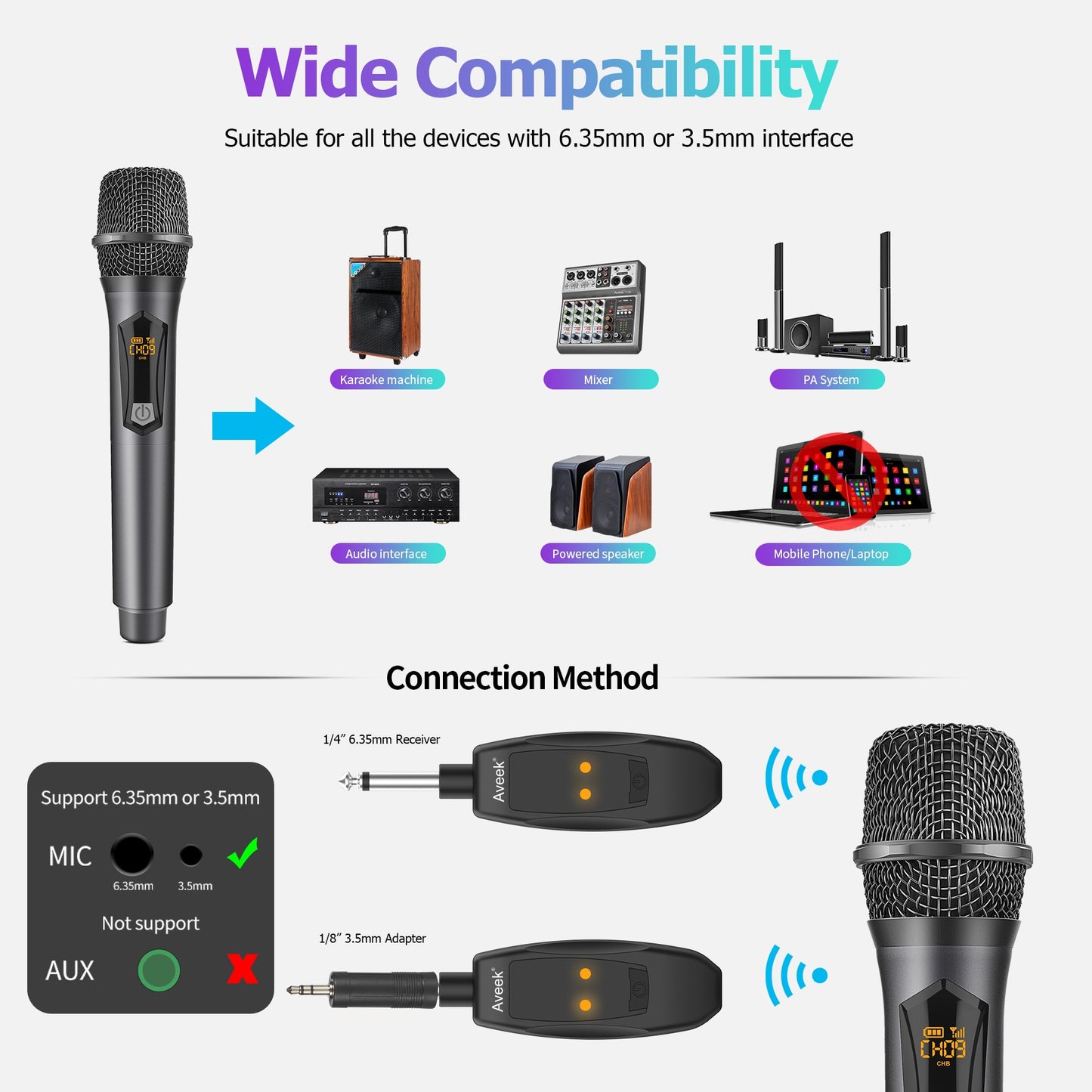 Microfone Sem Fio Aveek para Alto-falante e Máquina de Karaokê, Microfone de Karaokê Recarregável de 2.4GHz (Funciona por 10h), para Festas, 2 Pacotes