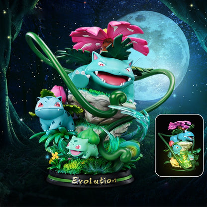 Pokemon Evolução Eevee Anime Figuras Charizard Raichu Mewtwo Dragonite Venusaur Gengar Iluminoso Estatueta PVC Estátua Modelo Brinquedo
