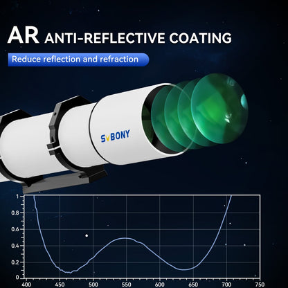 Telescópio Astronômico Refrator Svbony SV48P 90/102mm Abertura OTA com Focador de Duas Velocidades para Astrofotografia de Céu Profundo