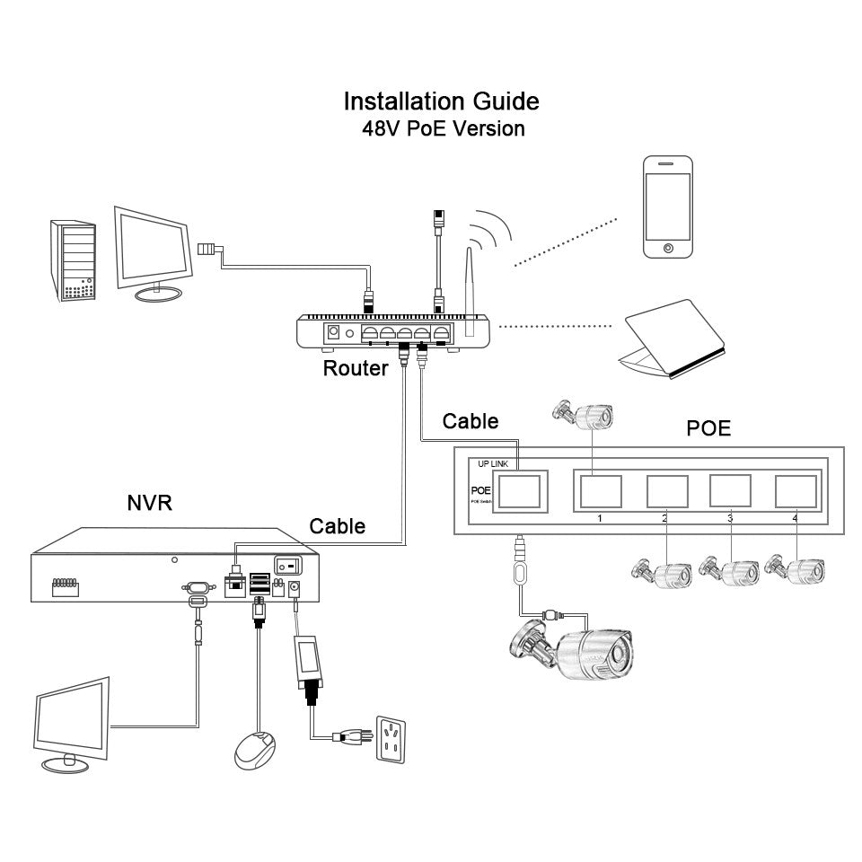 BESDER Ultra HD 8MP 4K IP Camera 48V POE 5MP 3MP 1080P Motion Detection RTSP Email Alert CCTV Video Surveillance Camera XMEye