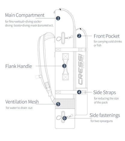 Cressi Fishing Freediving Fin Bag Backpack for Spearfishing Equipment Waterproof Scuba Long Blade Piovra