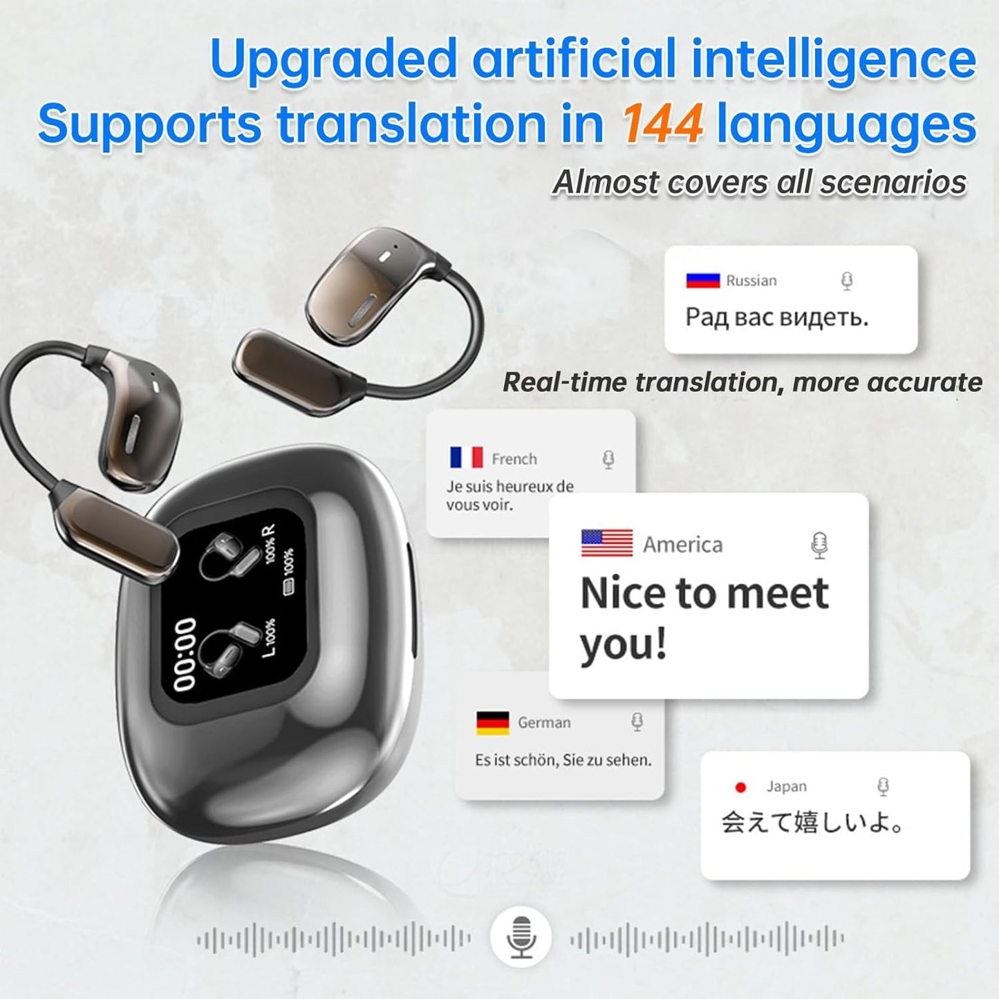 Fones de Ouvido UYUXIO com Tradução de Idiomas por IA, Tela Sensível ao Toque LCD em Tempo Real, Fones Sem Fio de Condução Óssea com 144 Idiomas para Negócios