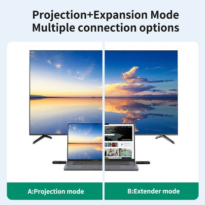 Transmissor e Receptor HDMI sem fio Lemorele 1080P Reunião Transmissor de Áudio Bluetooth para Laptop TV Projetor Monitor Câmera
