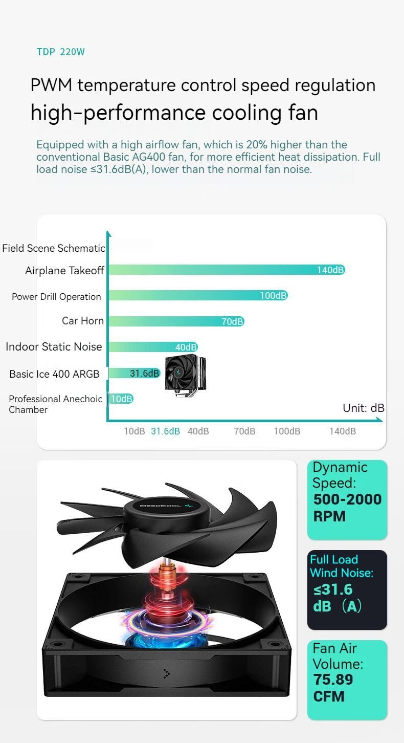 DEEPCOOL AG400 4 Heat pipes Dual Fan CPU Air-Cooling Radiator 2000RPM Desktop Cooling Fan For Intel LGA1700 1200 115X AMD AM4