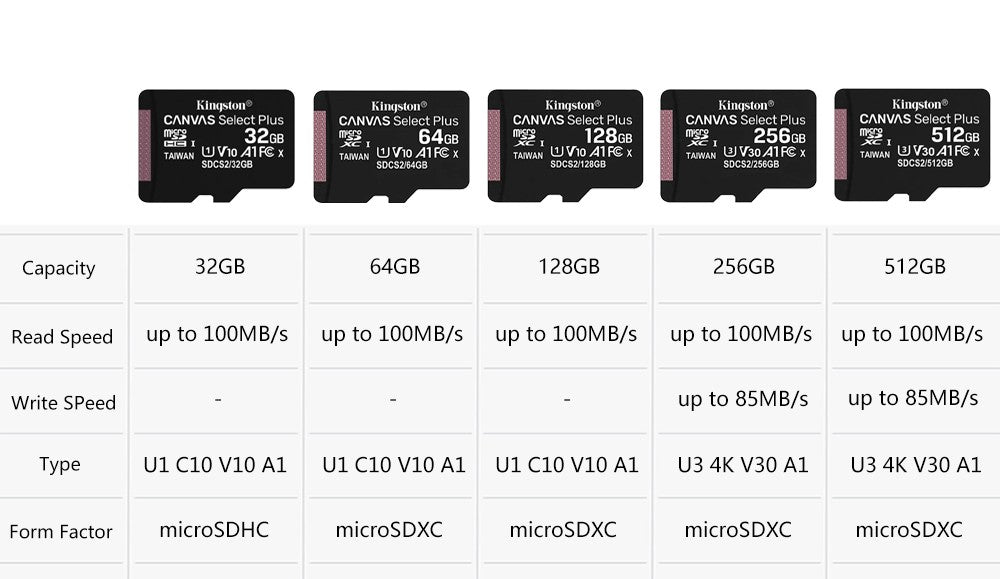 Cartão de Memória Kingston 128GB 256GB MicroSD TF 64GB U1 V30 A1 MicroSD SDCS2 100Mb Velocidade de Leitura Classe 10 Flash Micro Card para Celular