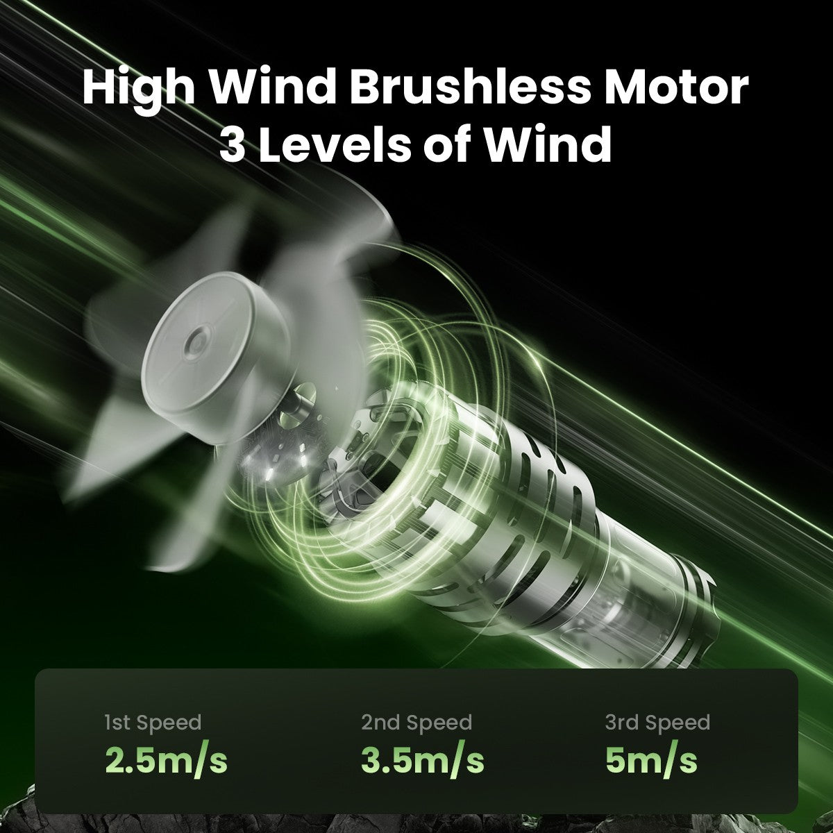 Portable Camping Fan with LED Lantern, 4000mAh 7-Inch Rechargeable Outdoor Tent Fan, 360° Head Rotation, 3 Speed and Quiet Batte