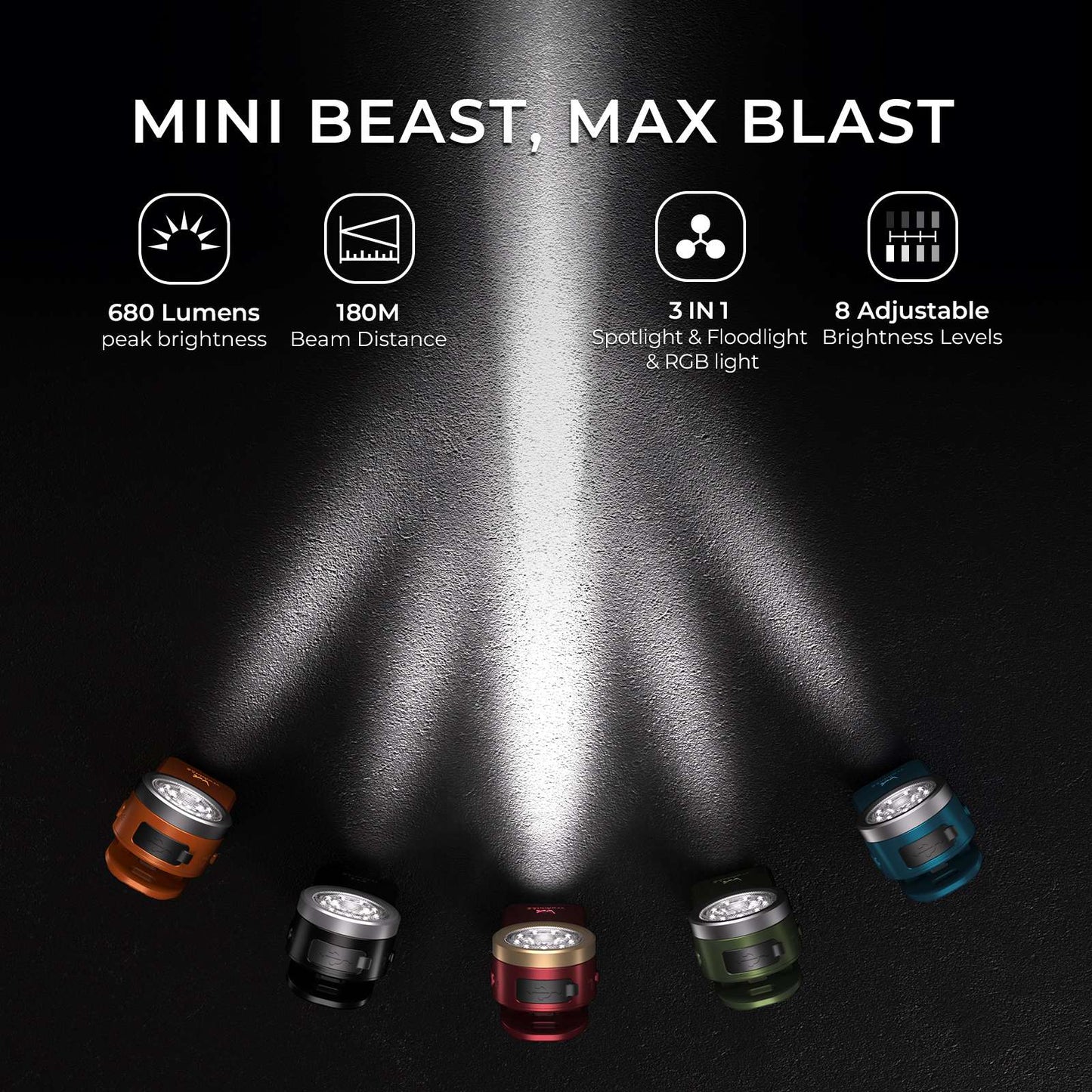 Wurkkos HD03 680LM Mini Clip Light USB C Rechargeable Pocket Flashlight Spotlight/Floodlight Portable EDC RGB Torch with Magnet