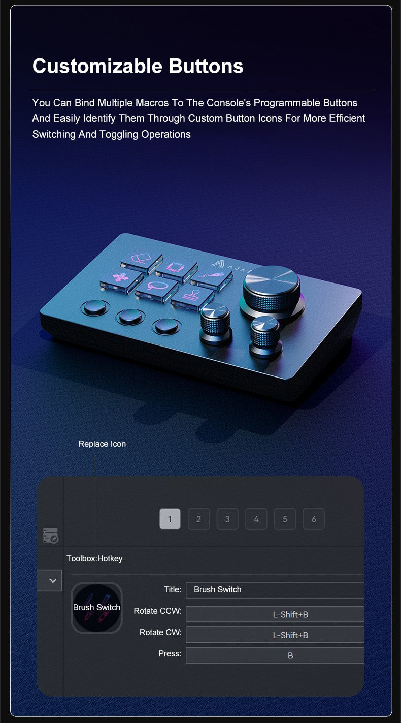 Ajazz AKP03E Desktop Helper Desk Console Panel Controller Teclado Mini com Botões Programáveis para Diversos Cenários