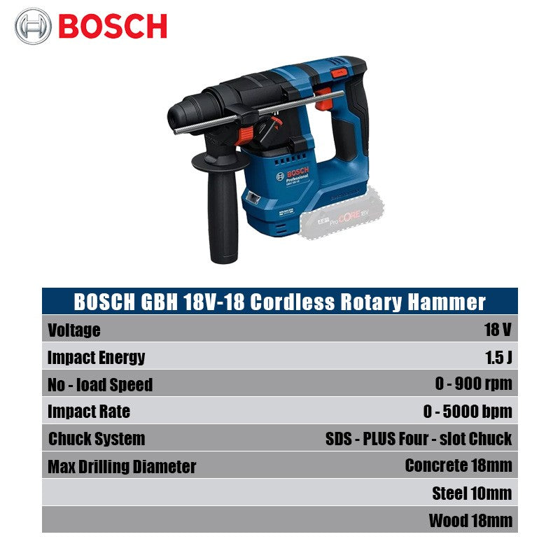 Bosch GBH 18V-18 Martelete Rotativo a Bateria 1,5J Martelete Perfurador SDS PLUS Profissional 18V Ferramentas Elétricas Sem Escovas