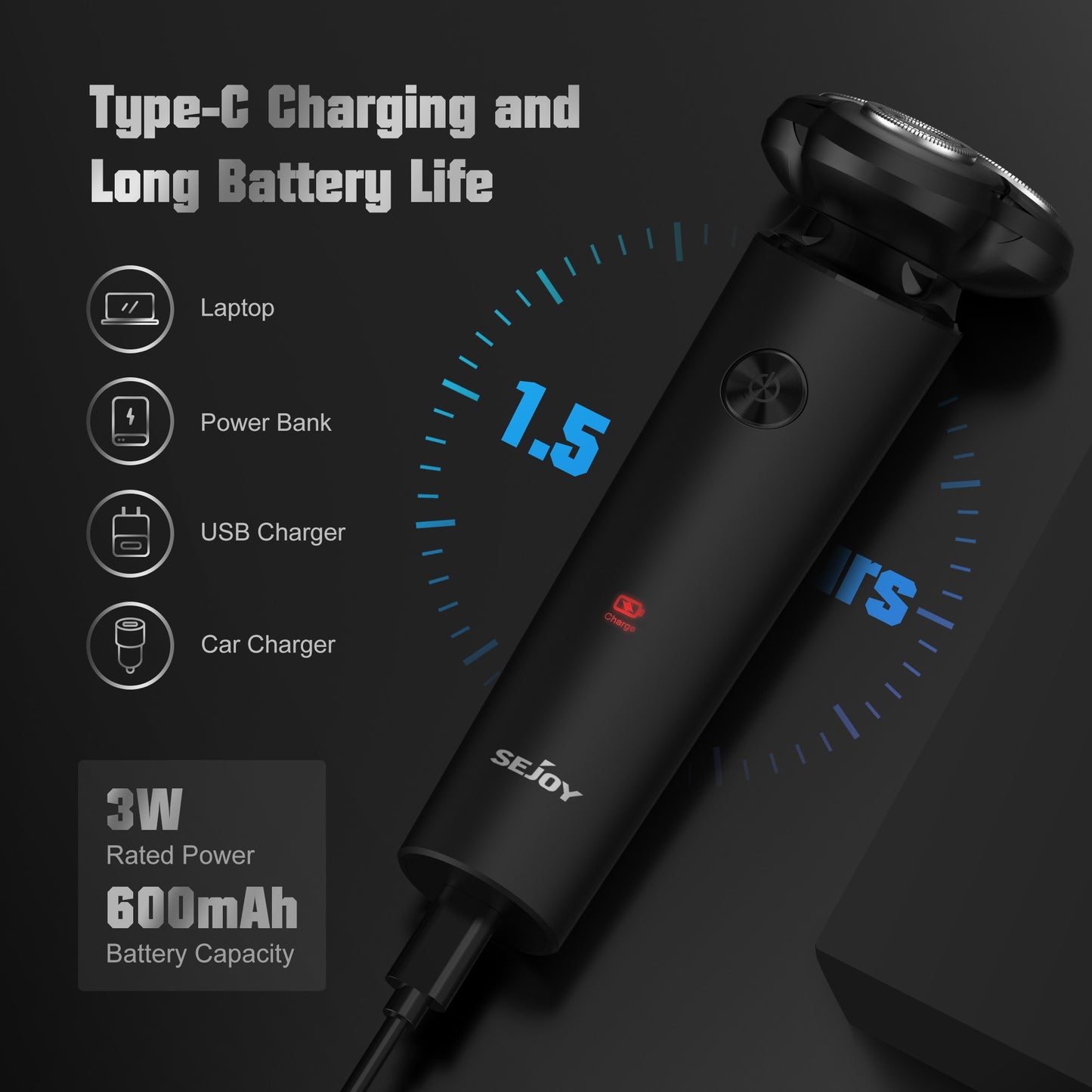 Sejoy Electric Razor for Men 3-Blade Rotary Shaving Machine,Electric Shaver Type-C Fast Charging,LED Display Hair Timmer