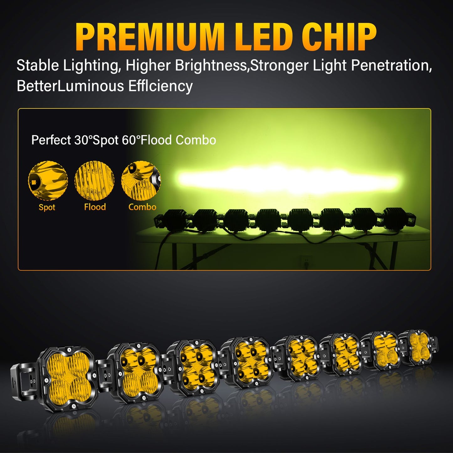 4in 30W Amer Cube LED Pod Light Spot Flood Combo Beam Work Lights,3055K/3530K Car Off-Road Driving Lamp for Truck,SUV,Motorcycle