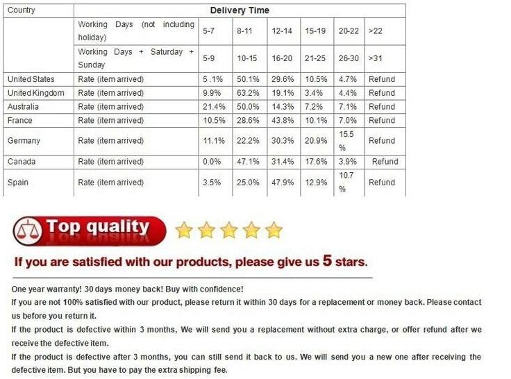 New Summer Fashion Women Shoes Mesh Sports Shoes Breathable Flats Soft Sole Casual Sneakers