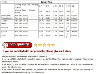 New Summer Fashion Women Shoes Mesh Sports Shoes Breathable Flats Soft Sole Casual Sneakers