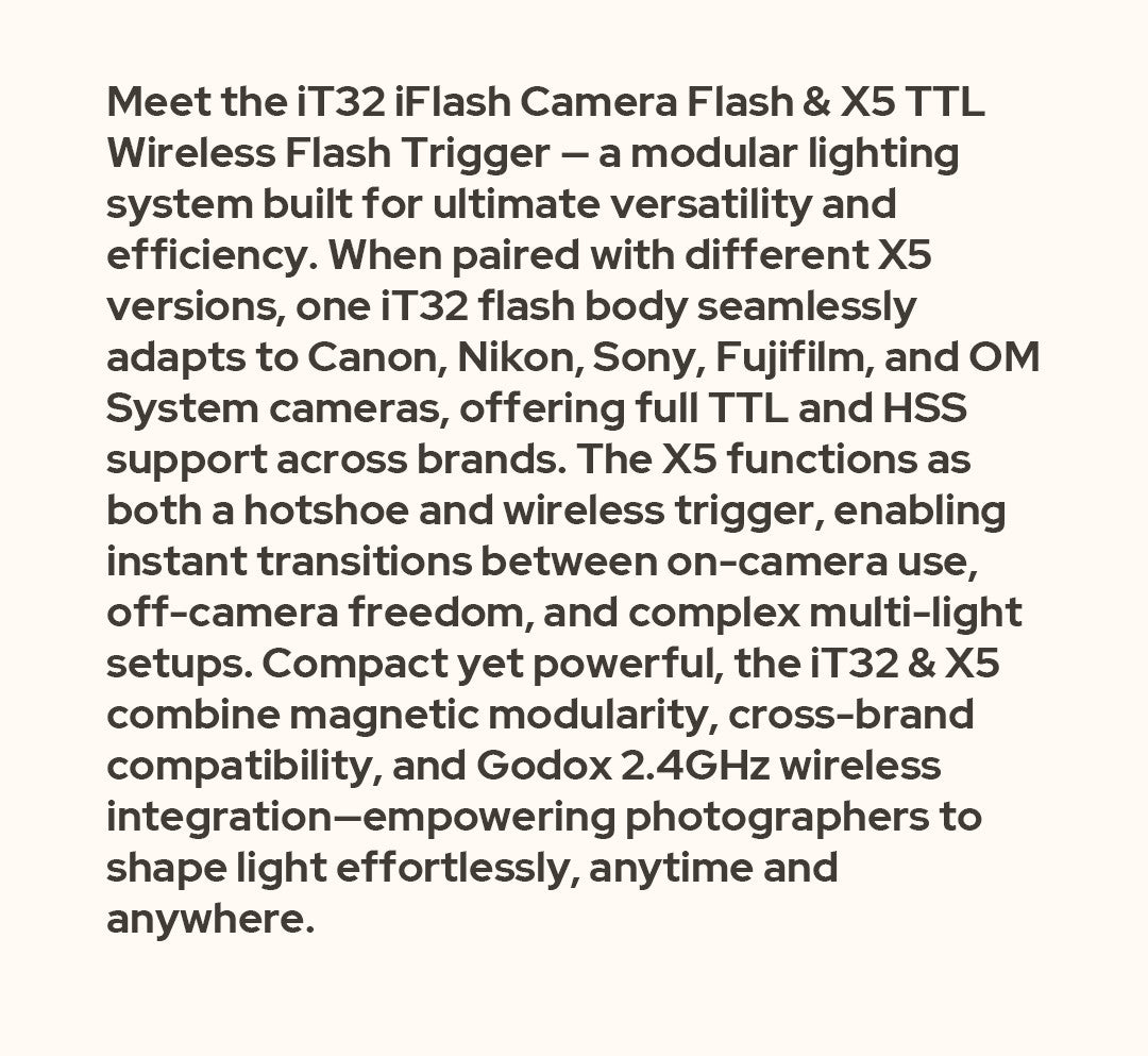 Godox iT32 iFlash Camera Flash X5 C/N/S/F/O Hot Shoe Trigger HSS TTL One System Pocket Flash for Sony Canon Nikon Fuji