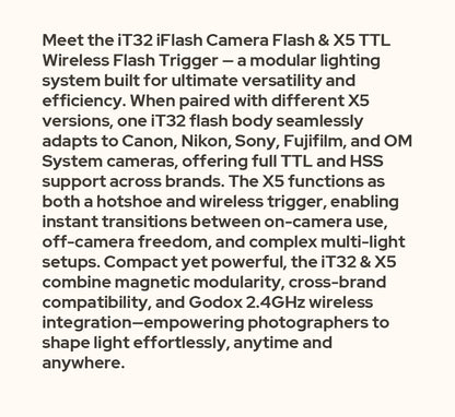Godox iT32 iFlash Camera Flash X5 C/N/S/F/O Hot Shoe Trigger HSS TTL One System Pocket Flash for Sony Canon Nikon Fuji