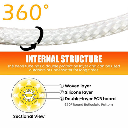 360 Degree Round Reticulate Neon LED Strip with Remote Control,RGBIC Nylon Flexible Dream Colorful Rope Light For Bedroom Living