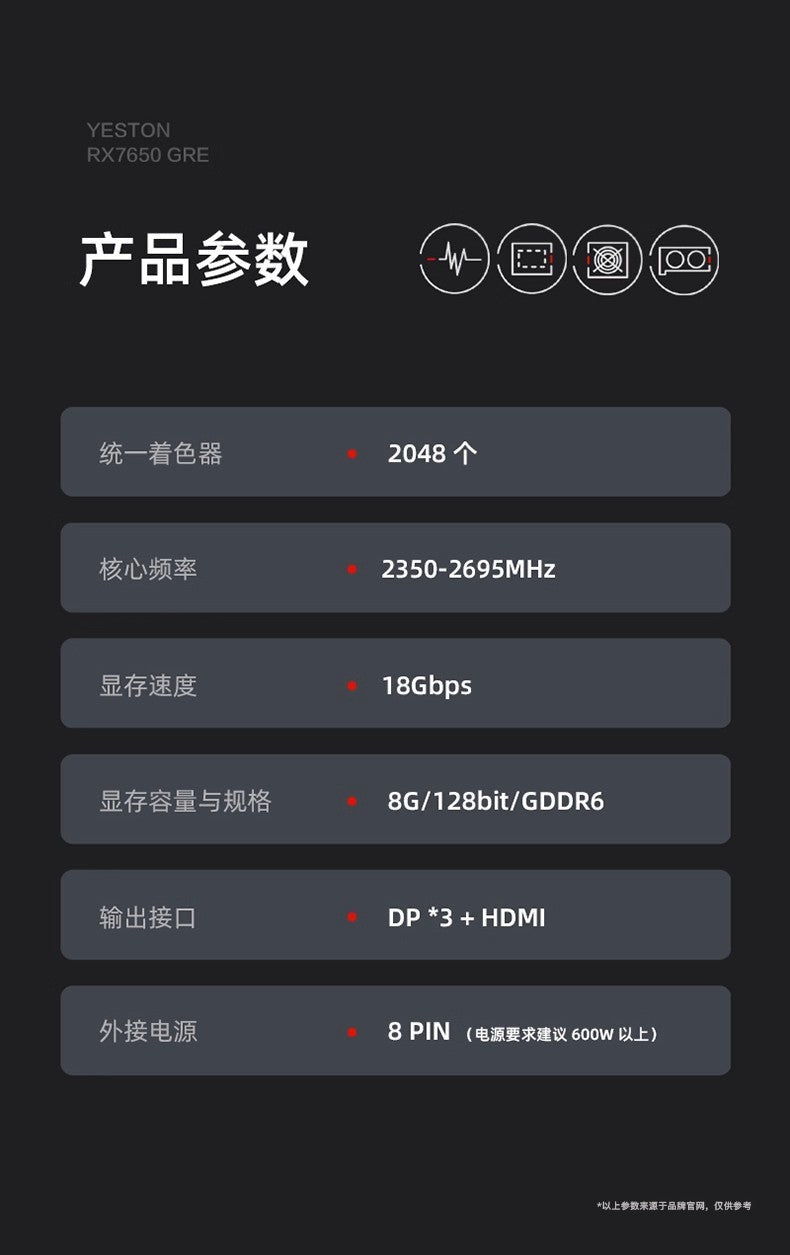 AMD RX7650gre 8G Yeston White Gaming Master Placa de Vídeo para Jogos de Computador Desktop Independente PUBG Presente Masculino Custo-benefício