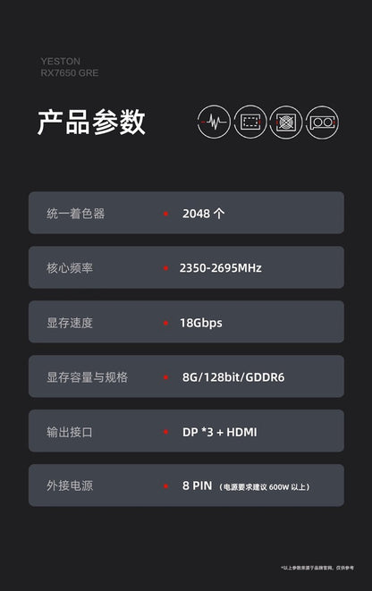 AMD RX7650gre 8G Yeston White Gaming Master Placa de Vídeo para Jogos de Computador Desktop Independente PUBG Presente Masculino Custo-benefício
