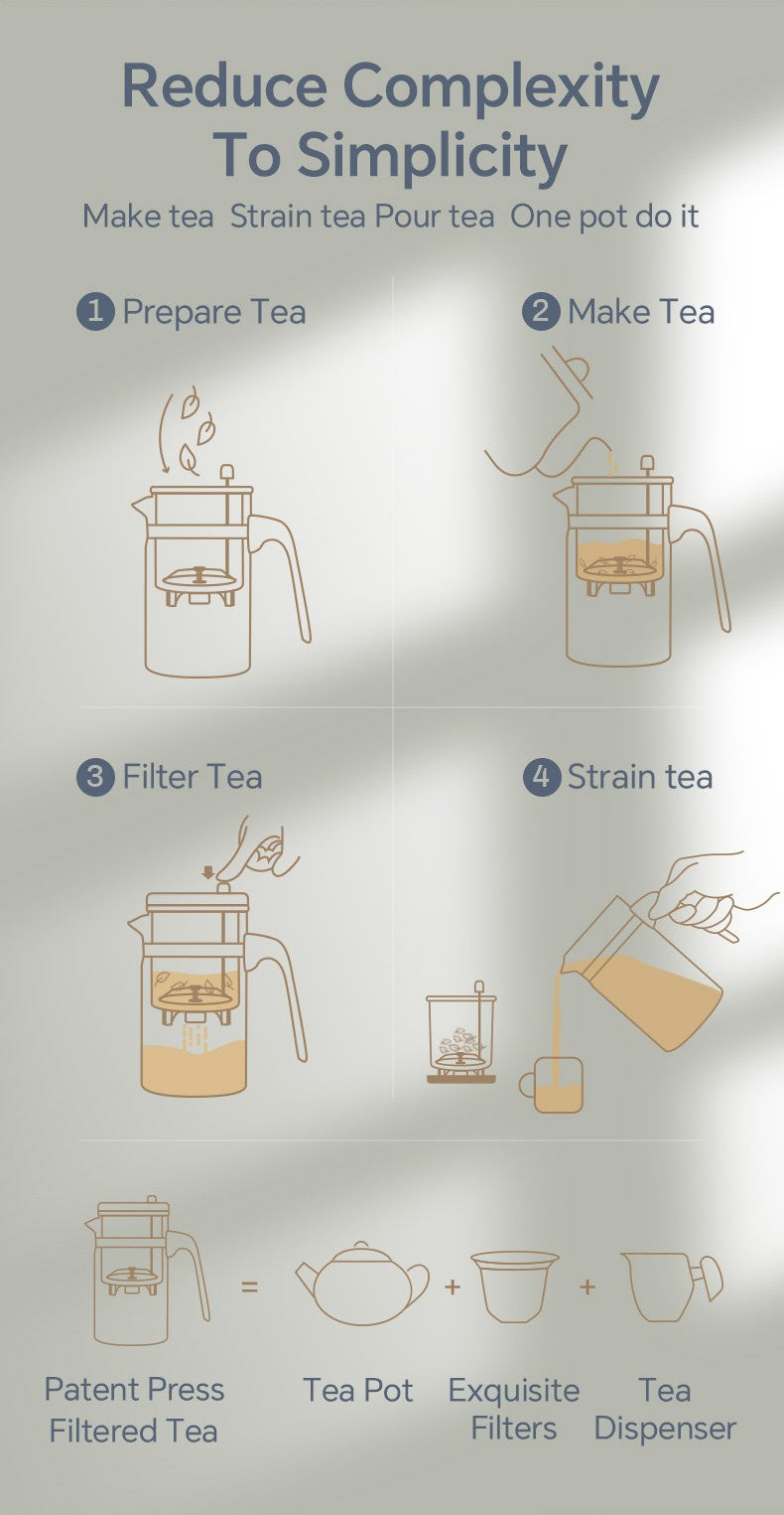 KAMJOVE Tea Pot for Infusions One-touch Tea Filtering Heat-resistant Glass Tea Cup 200/300/500/1000/1200ML Tea Brewing Kettle