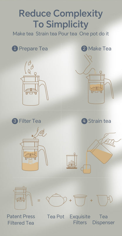 KAMJOVE Tea Pot for Infusions One-touch Tea Filtering Heat-resistant Glass Tea Cup 200/300/500/1000/1200ML Tea Brewing Kettle