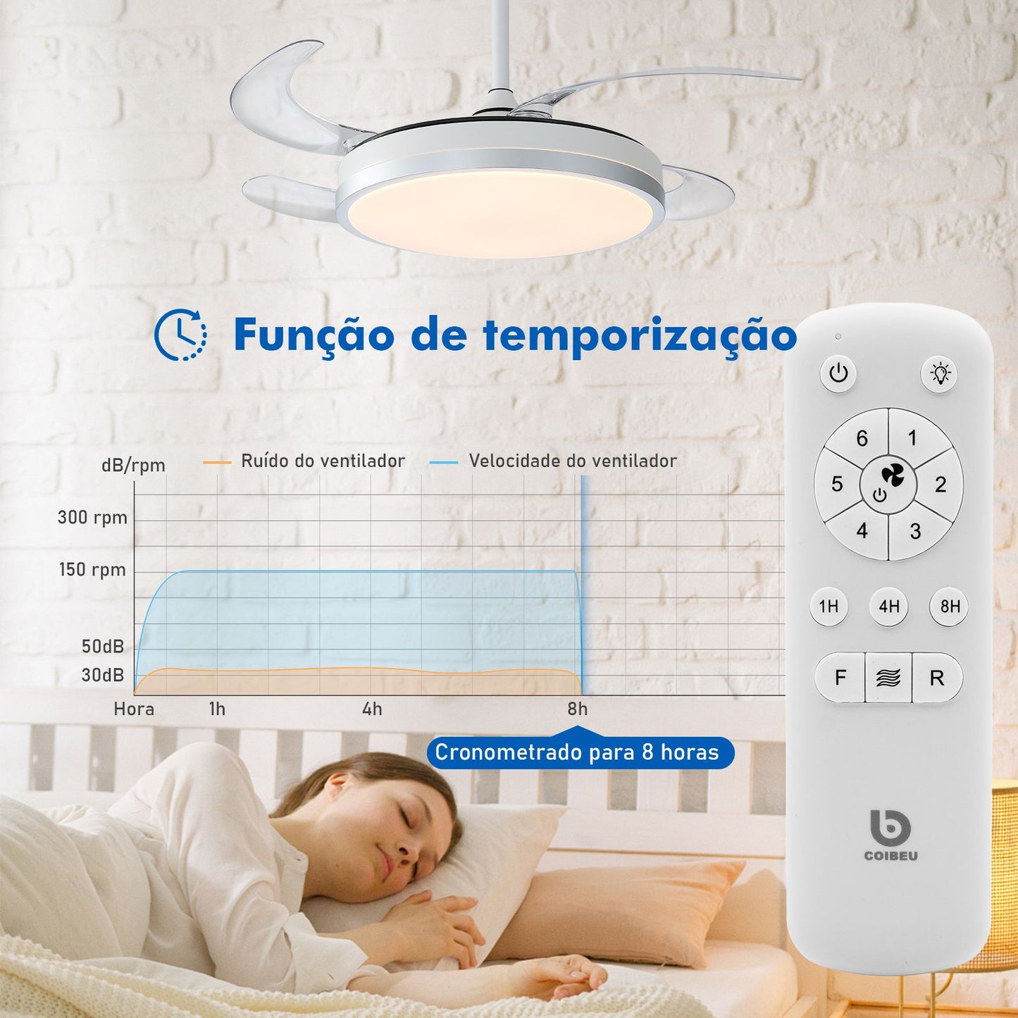 Ceiling Fan Lamp, Ceiling Fan With Led, Ceiling Fan Lamp, Ceiling Lamp, From Brazil