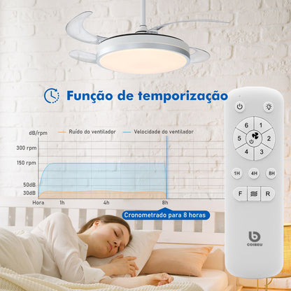 Ceiling Fan Lamp, Ceiling Fan With Led, Ceiling Fan Lamp, Ceiling Lamp, From Brazil