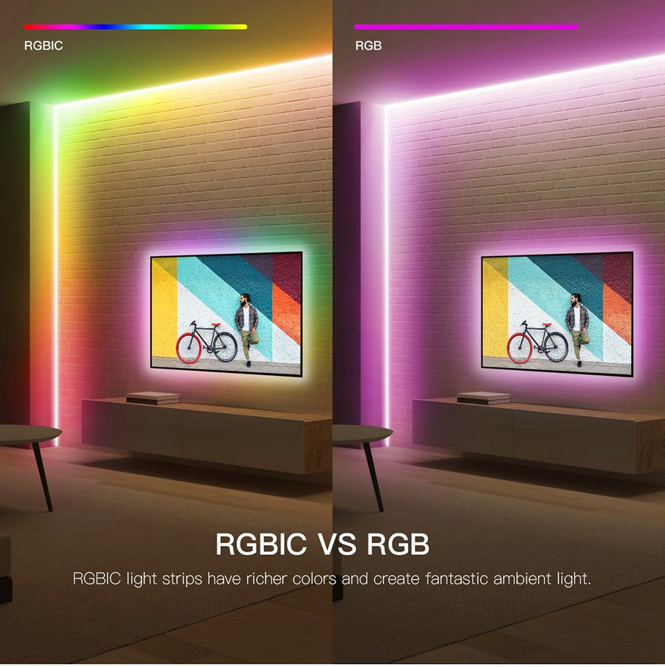 Tuya Smart WIFI RGBIC COB LED Strip Light Tape Addressable WS2811 IC Flexible RGB Neon LED Light 12V APPControl for Alexa Google