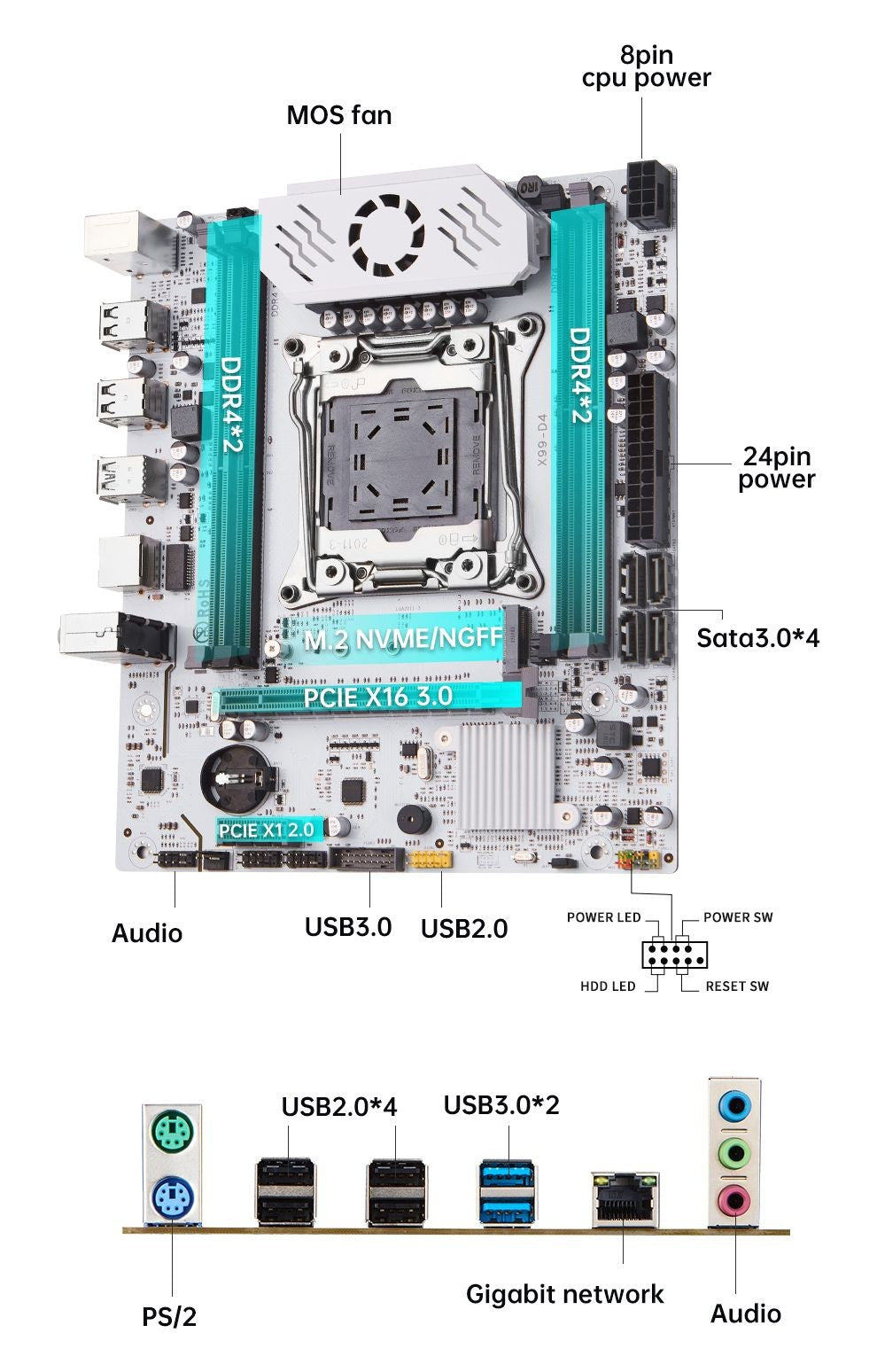Placa-mãe QIYIDA X99 D4 TPM2.0 LGA 2011 3 com slot M.2 Suporte a chipset X99 C612 Memória DDR4 SATA3.0 USB3.0 PCI16X