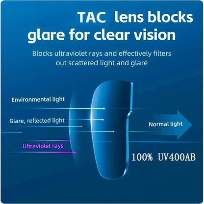 Óculos de Ciclismo Top Seller GIANT UV400 Anti-embaciamento Lentes REVO Nitidez HD Certificação CE/ANSI Design Cateye Bicicleta de Montanha/Estrada para homem e mulher